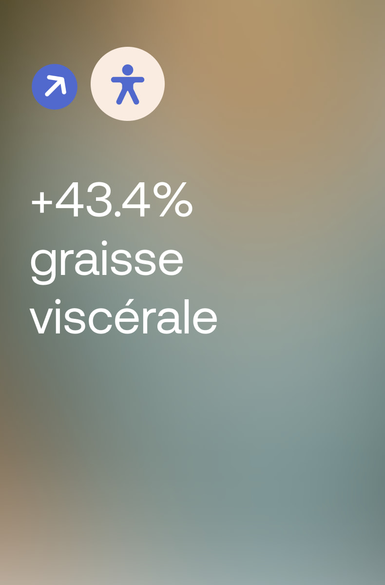 Composition corporelle & poids